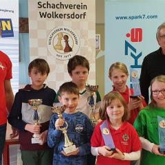 Jugendlandesmeisterschaft 2020 U8-12/U8w-U12w